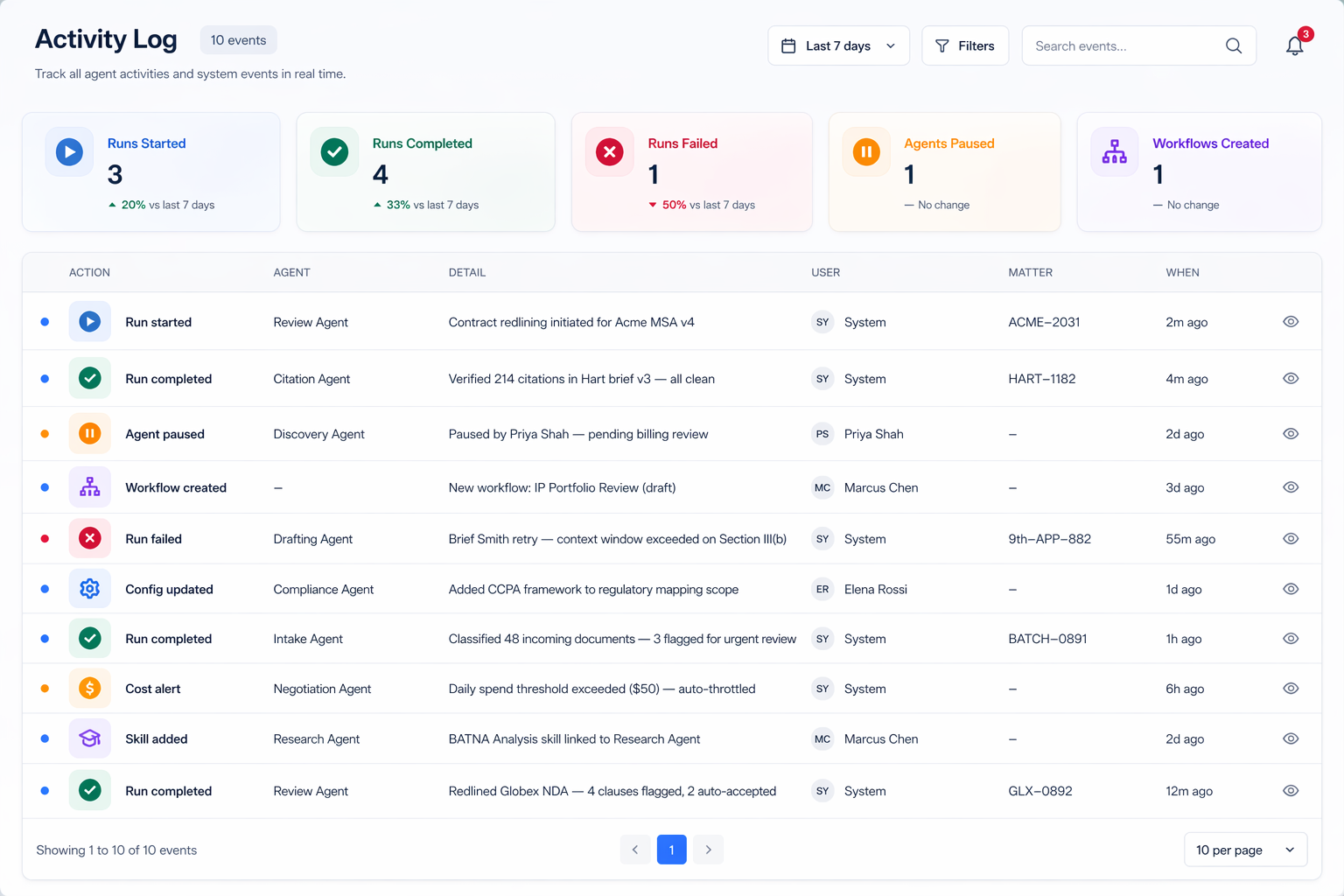 Legal intelligence hero interface