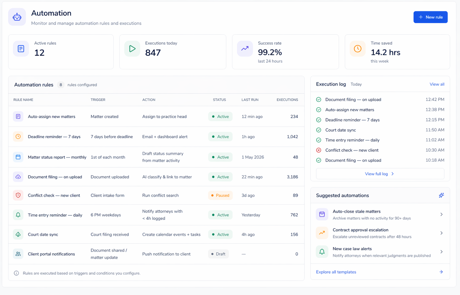 JudicialMind workspace for solo lawyers